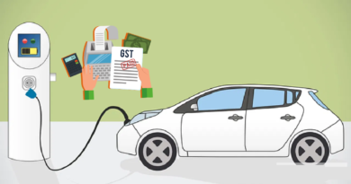 Karnataka-Authority-imposes-18%-GST-on-EV-battery-charging