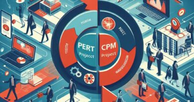 PERT and CPM Project Management Techniques: Their Differences and How to Use Them Together