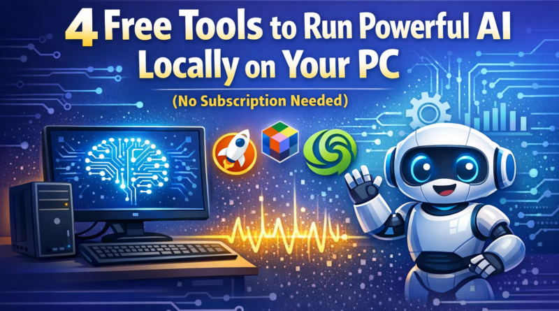 Free AI tools blog image