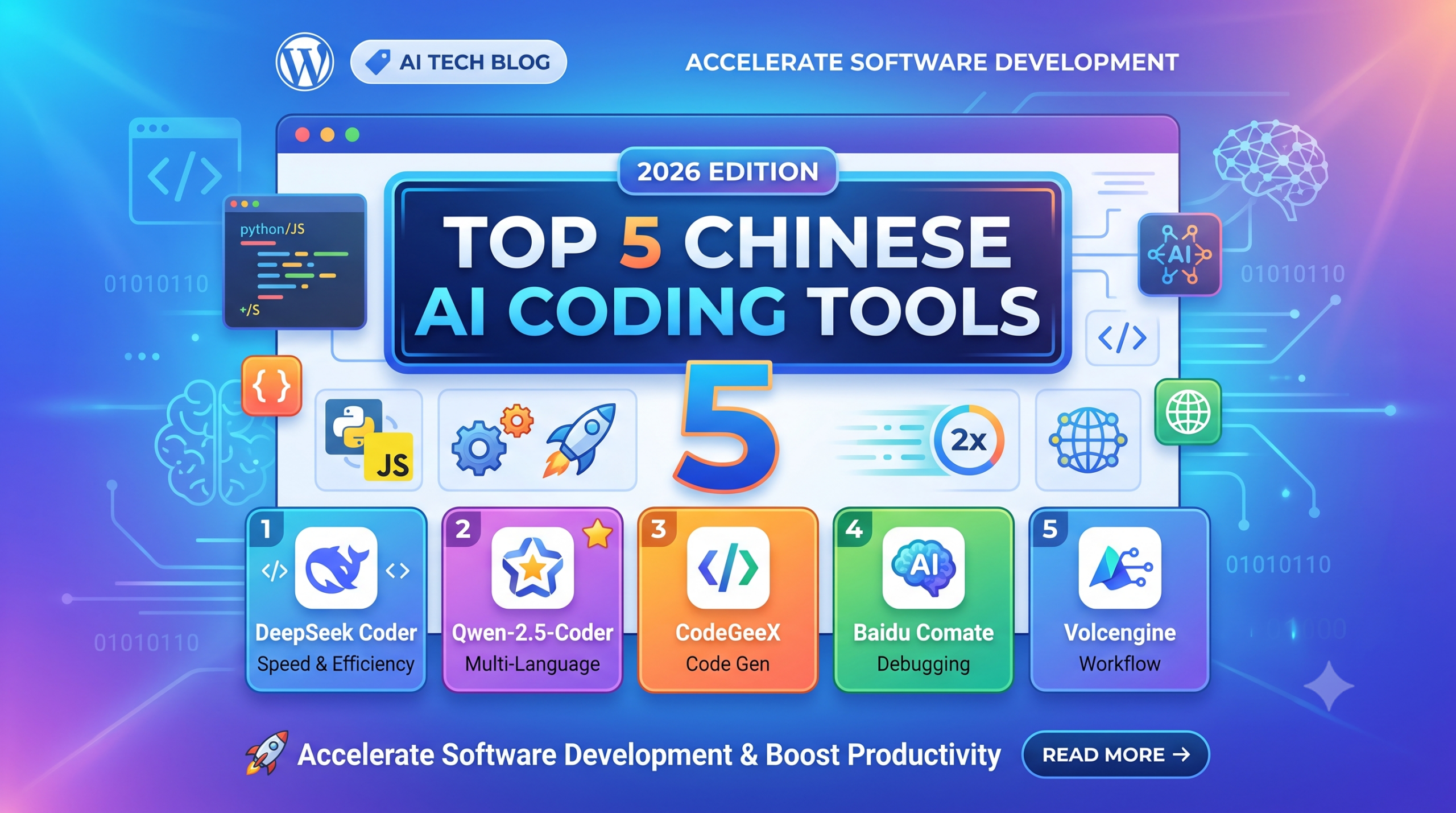 Top-5-Chinese-AI-Coding-tools